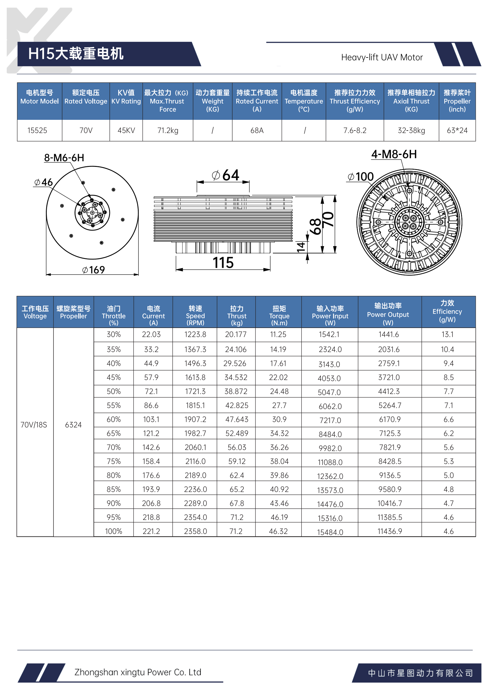 提取自中山市星图动力有限公司电子目录册.png