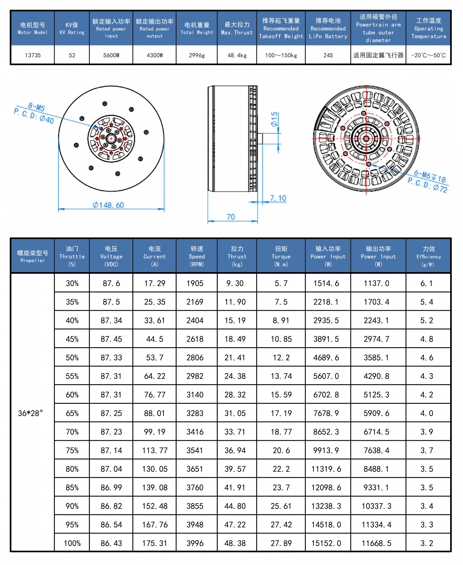 提取自星图动力测试参数_01(1).png