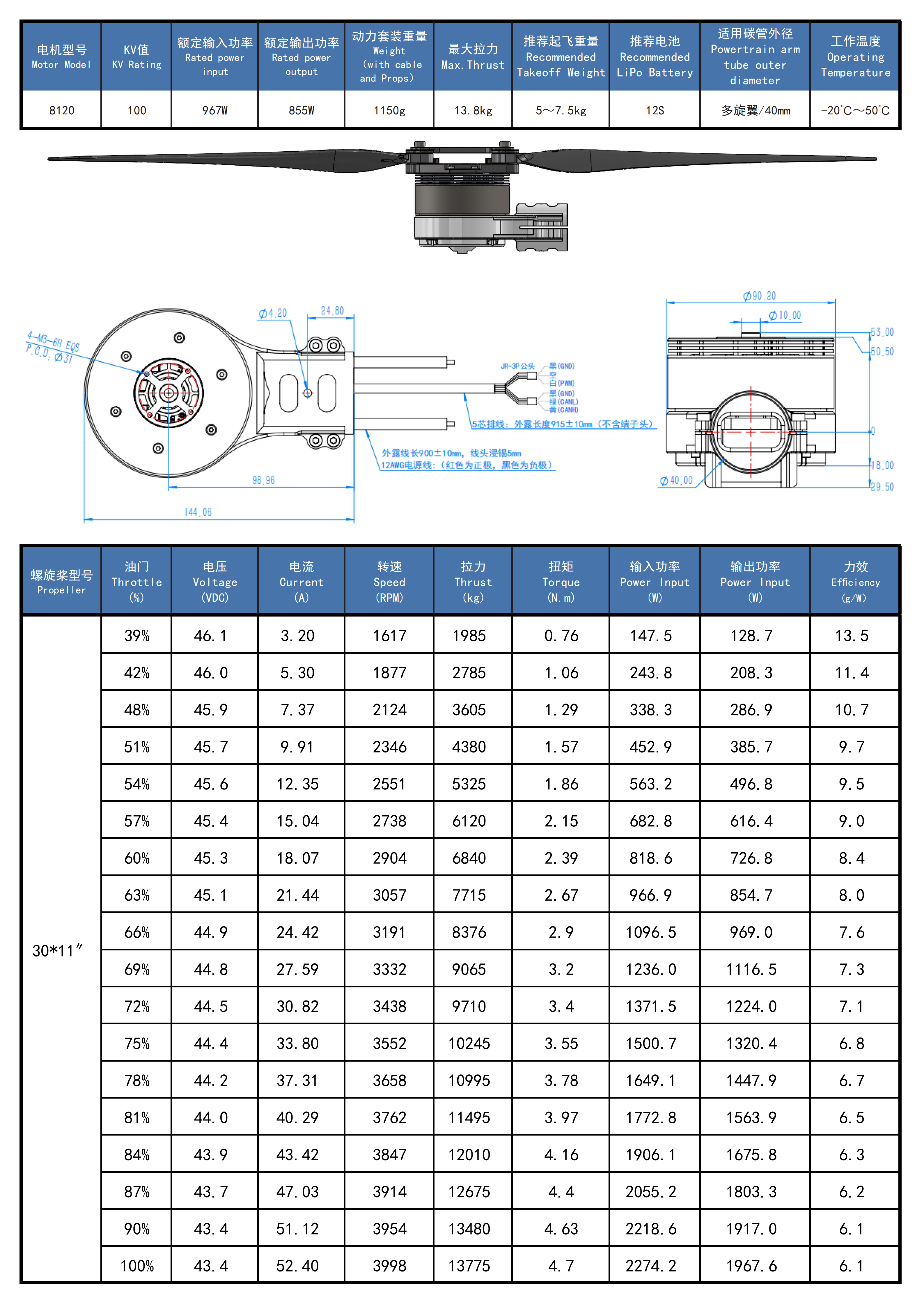 提取自星图动力测试参数(1)_01.png
